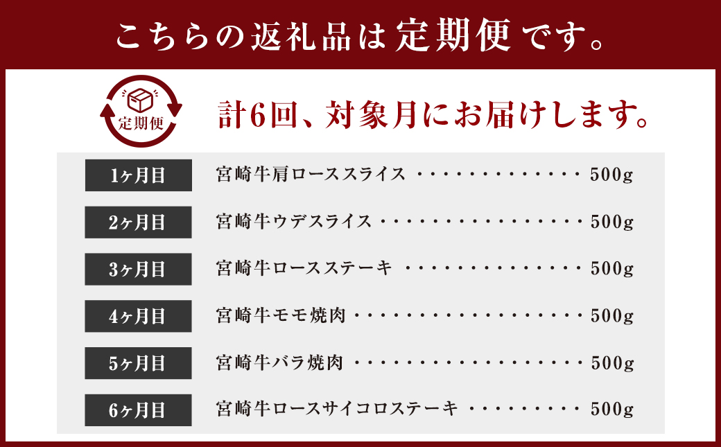 ＜ミヤチク 宮崎牛6ヶ月定期便＞※入金確認後、2ヶ月以内に順次出荷します。