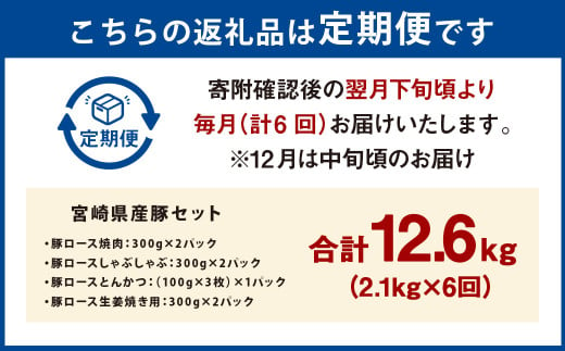 【6ヶ月定期便】＜宮崎県産豚セット（計2.1kg×6回）＞ お申込みの翌月下旬頃に第一回目発送（12月は中旬頃） 豚肉 お肉 肉