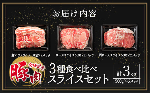 宮崎県産豚 3種食べ比べスライスセット（500g×6パック）計3kg【C369-2503】