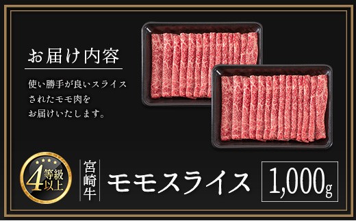 5月2日までの期間限定!! 宮崎牛 赤身 モモ スライス 計1kg ≪肉質等級4等級≫【C437-Mi-90】