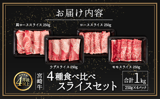 ≪肉質等級4等級≫宮崎牛 4種食べ比べスライスセット（各250g×4パック）合計1kg【D118-24-30】