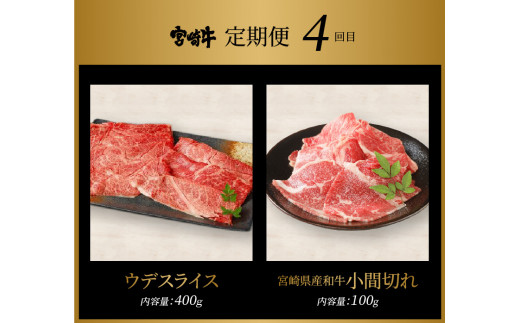 宮崎牛 焼肉とすきしゃぶ６回定期便 K18_T011_6