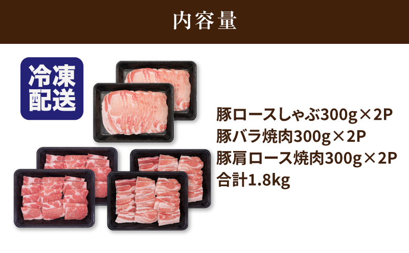 豚肉 焼肉・しゃぶしゃぶ詰め合わせ1.8㎏ K18_0041_3