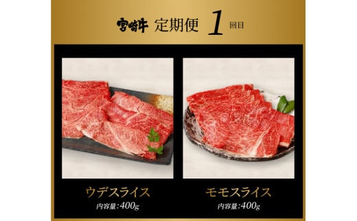 宮崎牛 すきしゃぶ3回定期便 K18_T014_6