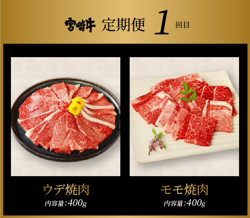 宮崎牛 焼肉3回定期便 K18_T013_6