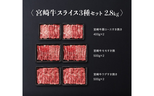 宮崎牛スライス３種セット（肩ロース・モモ・ウデ）2,800g【4大会連続日本一 肉 牛肉 国産 黒毛和牛 肉質等級4等級以上 5等級 ミヤチク しゃぶしゃぶ】