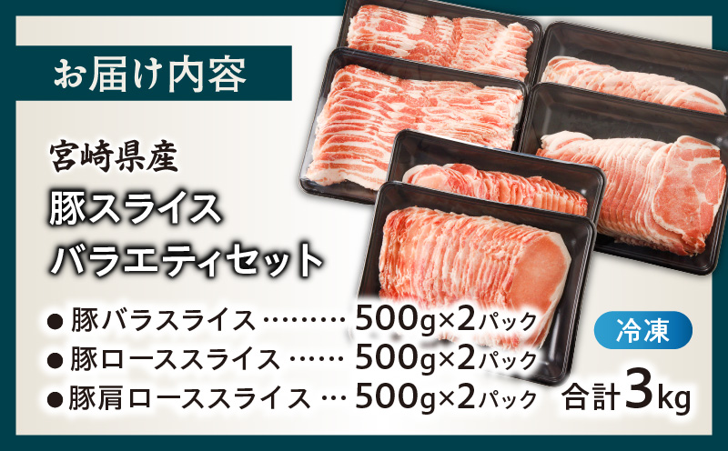 宮崎県産豚スライスバラエティセット(バラ・ロース・肩ロース)合計3kg_T030-087-MP