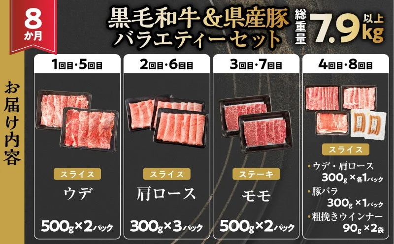 ≪8か月定期便≫黒毛和牛＆県産豚バラエティーセット（スライス）総重量7.9kg以上 肉 牛 牛肉 おかず 国産_T030-1823