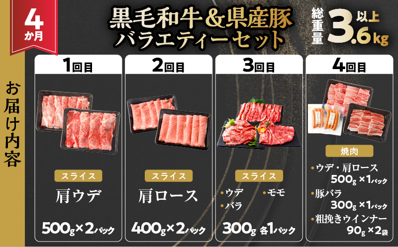 ≪4か月定期便≫黒毛和牛＆県産豚バラエティーセット(総重量3.6kg以上) 肉 牛 牛肉 おかず 国産_T030-069-MP