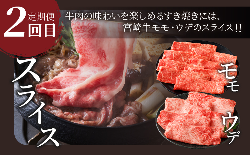 3か月お楽しみ定期便『宮崎牛よくばりセット』総重量2.4kg 肉 牛 牛肉 おかず 国産_T030-136-MP