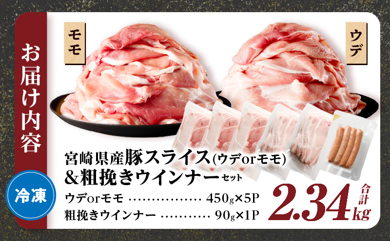 ≪訳あり≫宮崎県産豚スライス(ウデorモモ)&粗挽きウインナーセット合計2.34kg 肉 豚 豚肉 おかず 国産_T030-206