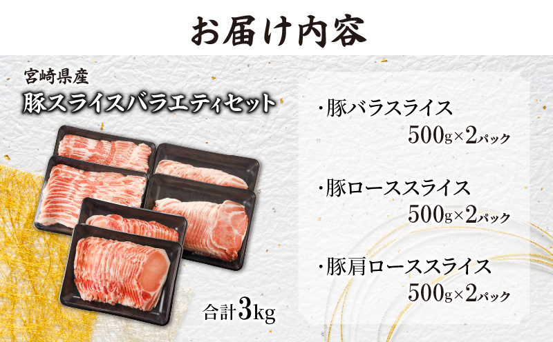 宮崎県産豚スライスバラエティセット(バラ・ロース・肩ロース)合計3kg_T030-087-MP