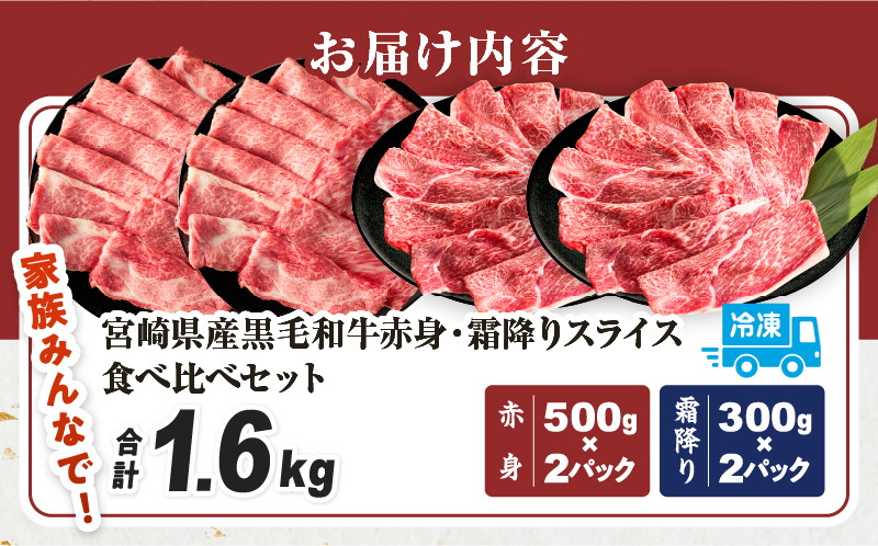 ≪肉質等級4等級以上≫黒毛和牛(赤身&霜降り)スライス食べ比べセット 合計1.6kg 肉 牛 牛肉 おかず 国産_T030-218
