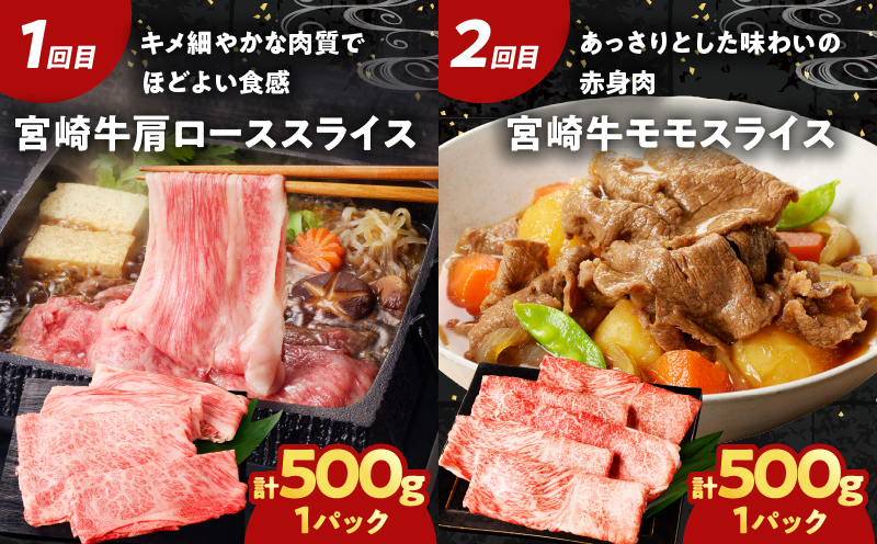 ≪6か月お楽しみ定期便≫宮崎牛食べ比べセット(総重量2.7kg) 肉 牛 牛肉 おかず 国産_T030-139-MP