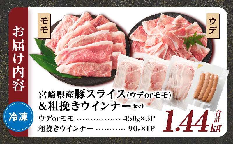 ≪訳あり≫宮崎県産豚スライス(ウデorモモ)&粗挽きウインナーセット合計1.44kg 肉 豚 豚肉 おかず 国産_T030-205