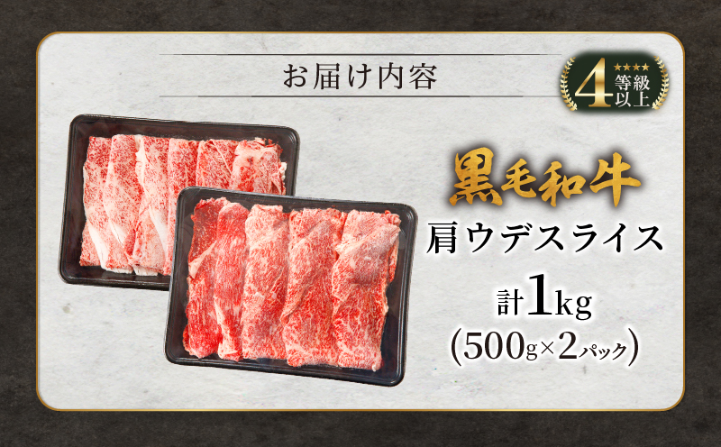 【2週間以内発送】生産者応援!!黒毛和牛肩ウデスライス　計1kg_T030-007-MP