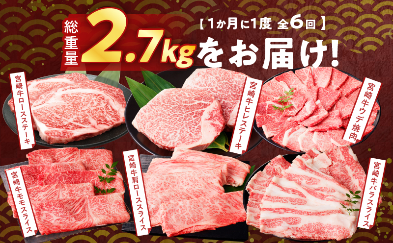 ≪6か月お楽しみ定期便≫宮崎牛食べ比べセット(総重量2.7kg) 肉 牛 牛肉 おかず 国産_T030-139-MP