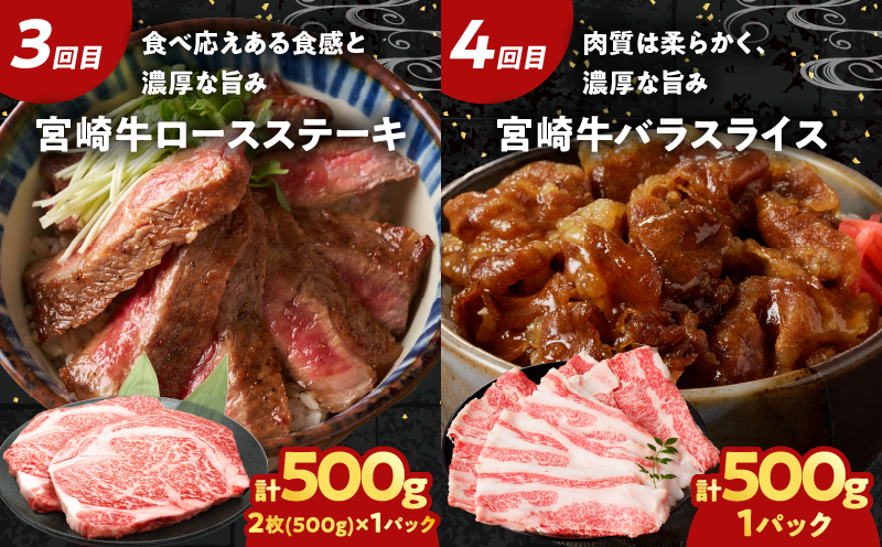 ≪6か月お楽しみ定期便≫宮崎牛食べ比べセット(総重量2.7kg) 肉 牛 牛肉 おかず 国産_T030-139-MP