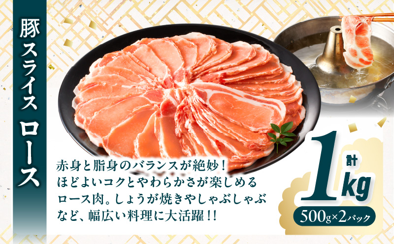 宮崎県産豚スライスバラエティセット(バラ・ロース・肩ロース)合計3kg_T030-087-MP