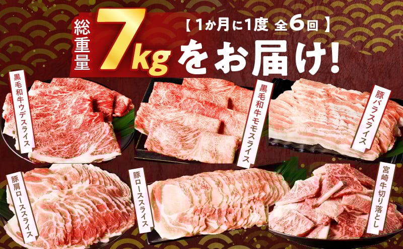 ≪6か月お楽しみ定期便≫宮崎県産牛＆豚の満腹セット(総重量7kg) 肉 牛 牛肉 豚肉 おかず 国産_T030-1863