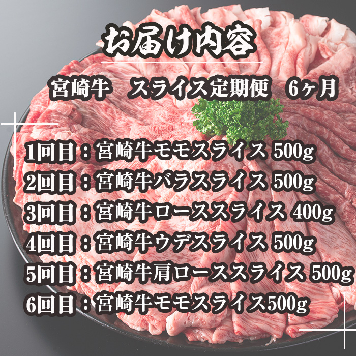 ＜定期便・全6回(連続)＞宮崎牛スライス定期便(総量2.9kg)  牛肉 肉 肩ロース ウデ バラ もも しゃぶしゃぶ すき焼き 精肉 お取り寄せ 黒毛和牛 ブランド和牛 冷凍 国産【R-80】【ミヤチク】