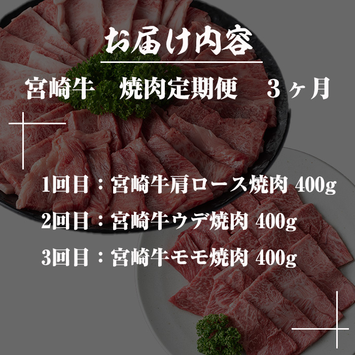 ＜定期便・全3回(連続)＞宮崎牛焼肉定期便(総量1.2kg) 牛肉 もも 肉 焼肉 肩ロース ウデ BBQ 精肉 お取り寄せ 黒毛和牛 ブランド和牛 冷凍 国産【R-83】【ミヤチク】